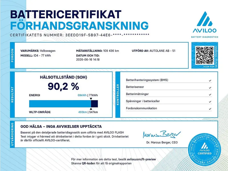 Volkswagen ID.4 2022