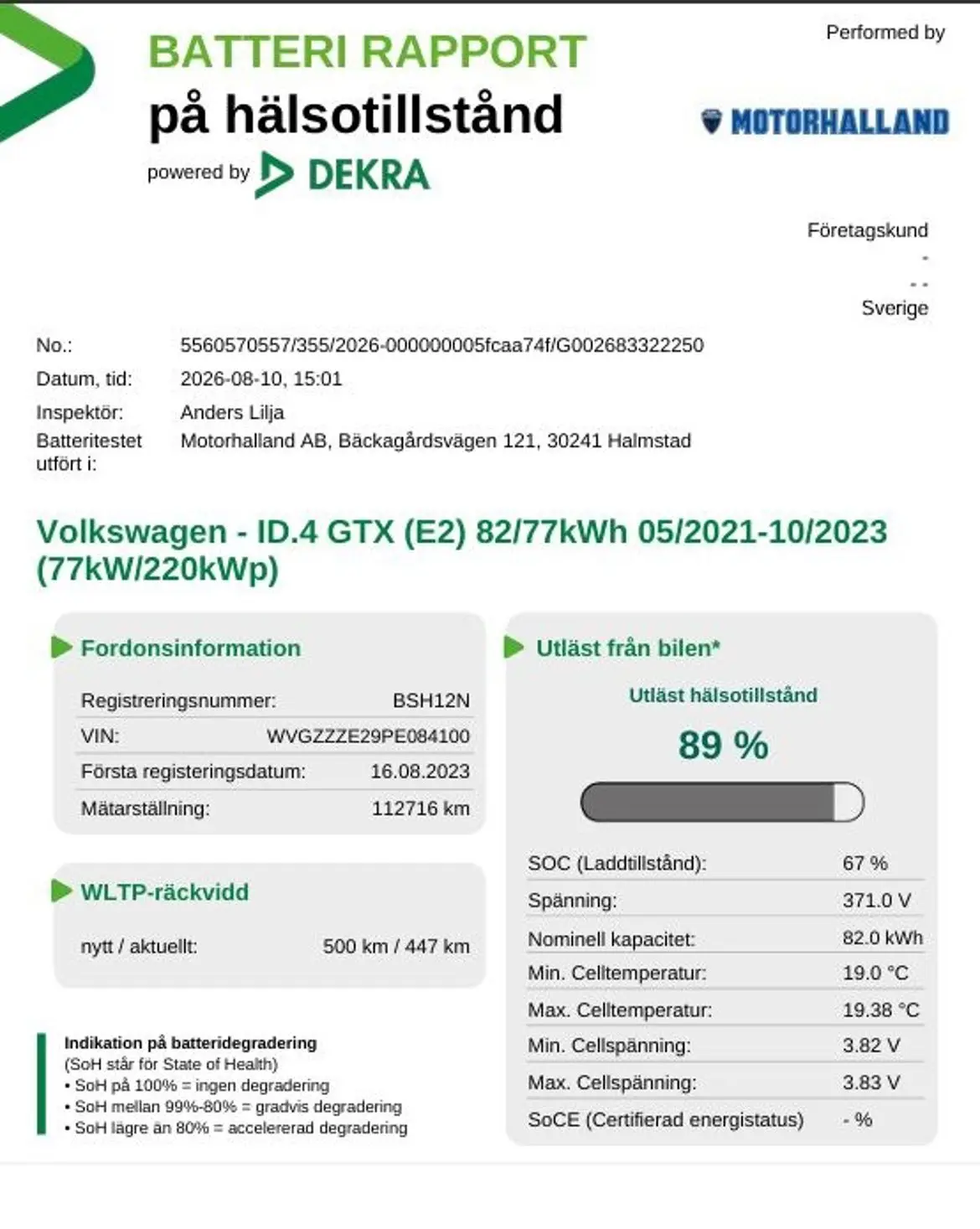 Volkswagen ID.4 2023