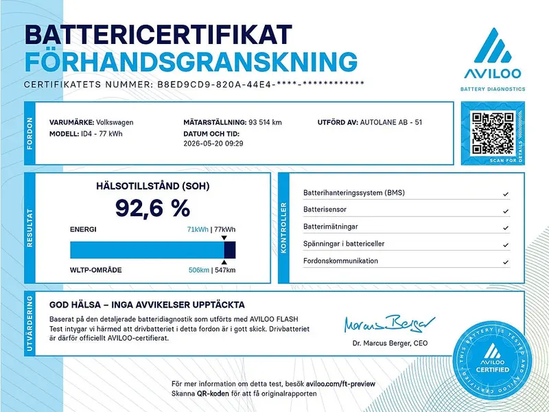 Volkswagen ID.4 2023