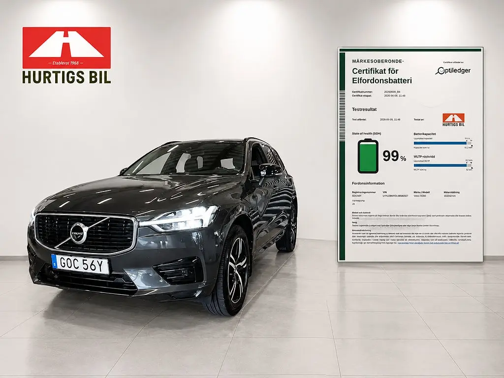 Volvo XC60 2020