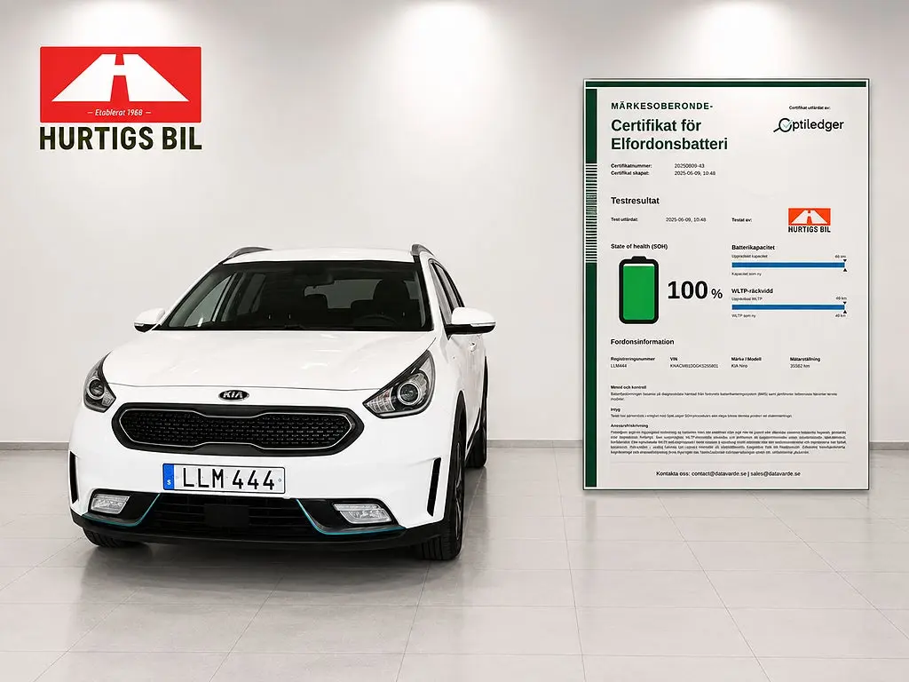 Kia Niro 2019